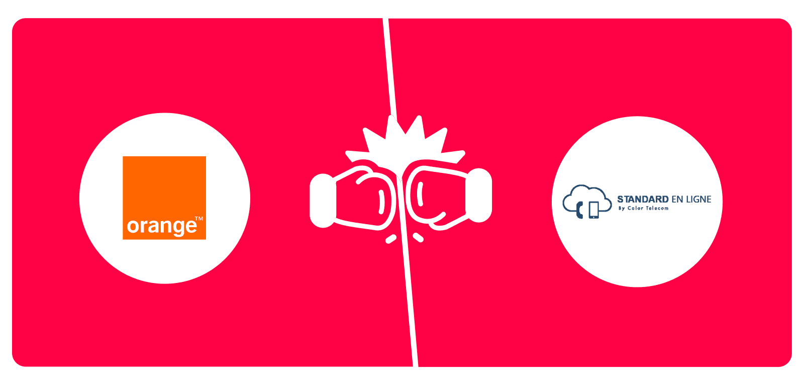 phone system for small business