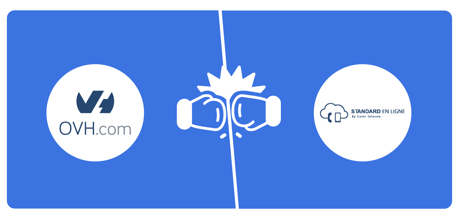 phone system for small business