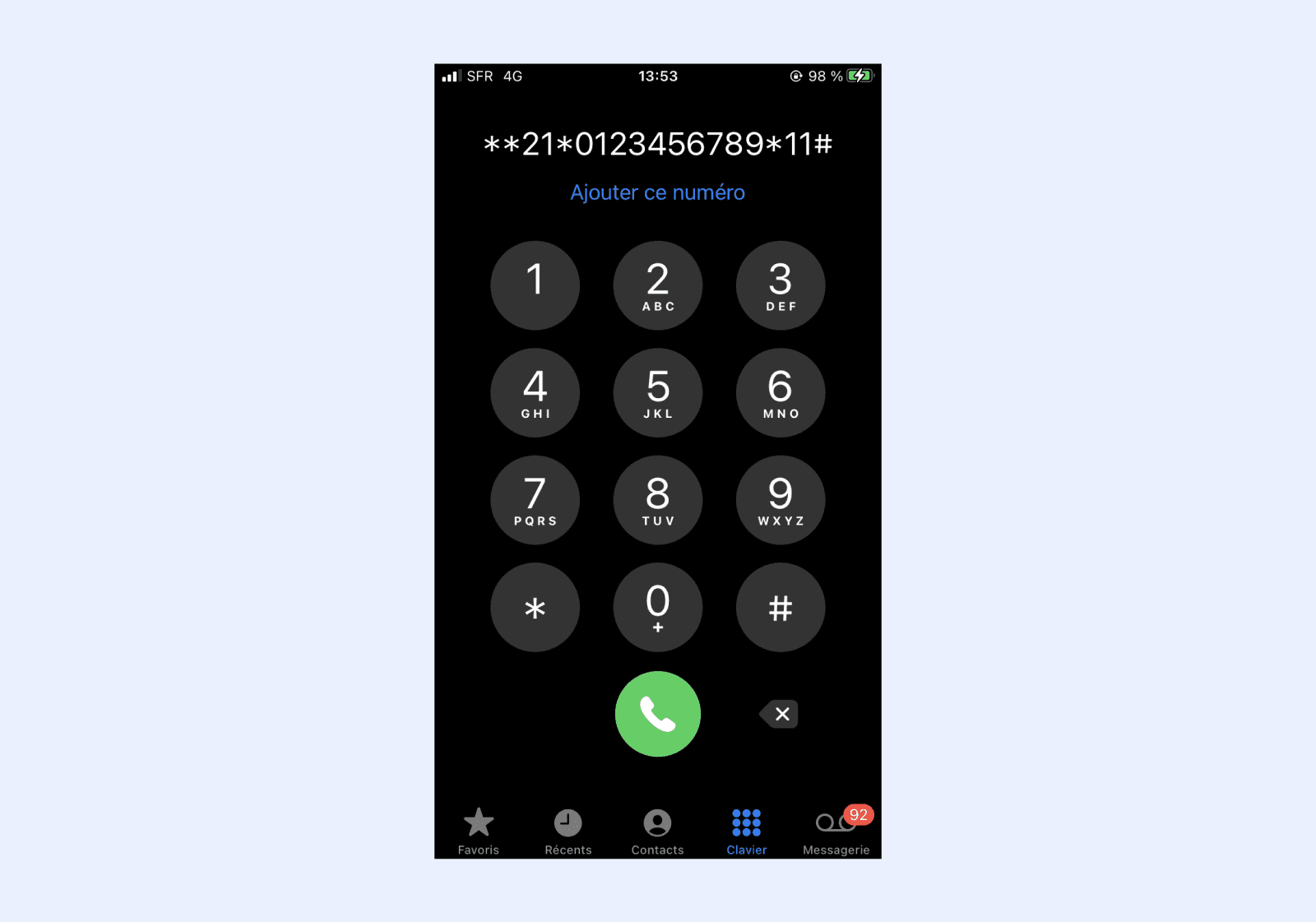 Activer le transfert d'appel : Toutes les configurations possibles
