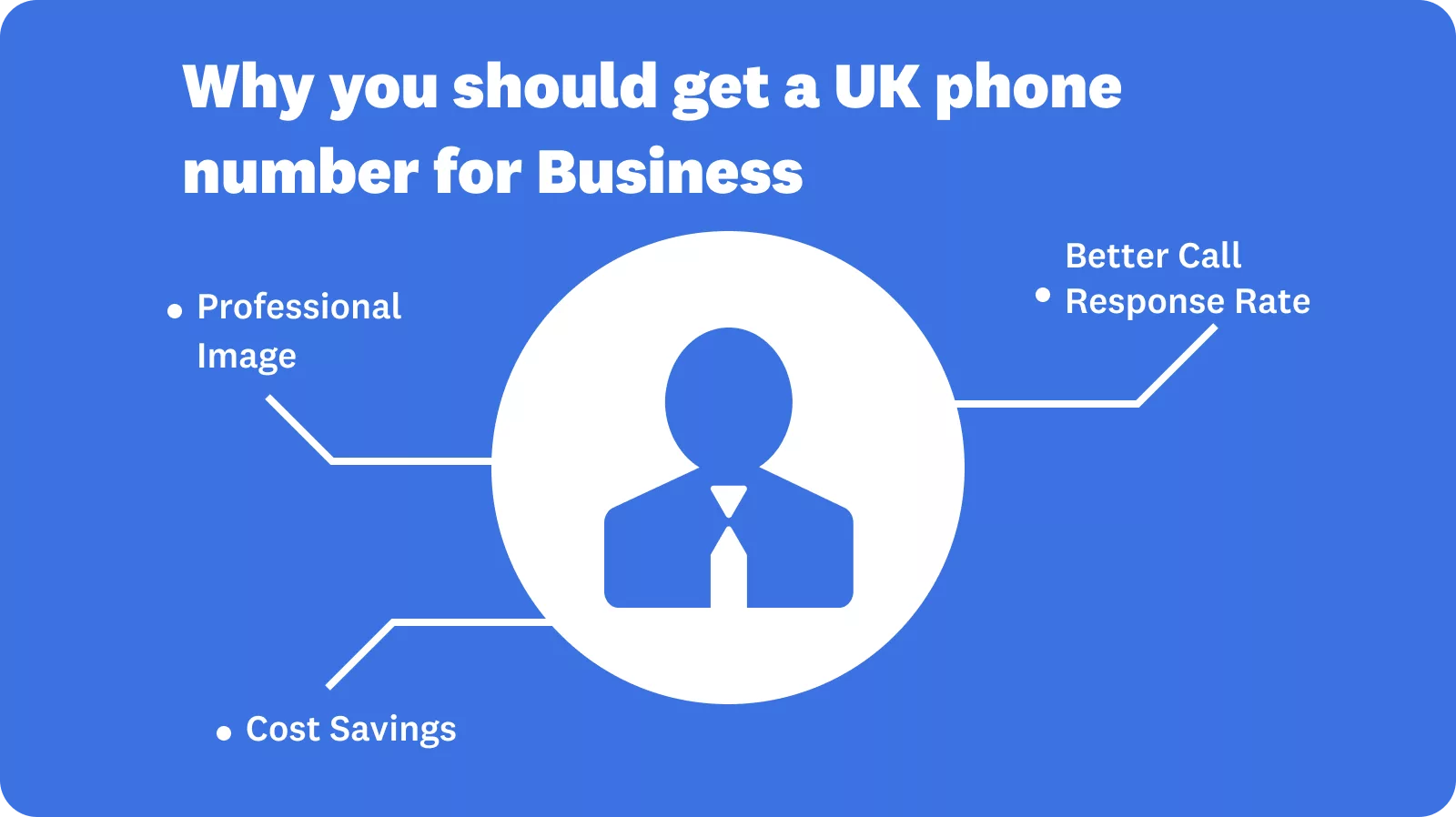 phone system for small business